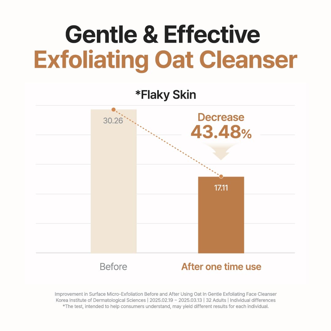 PURITO Oat In Gentle Exfoliating Face Cleanser 150ml