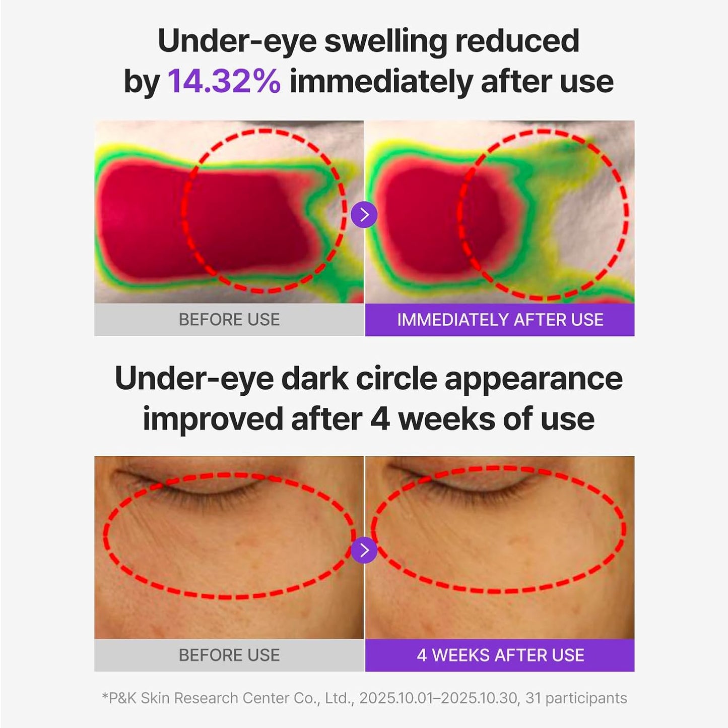 CENTELLIAN24 360 Shot PDRN Glowing Eye Patch (6 Pairs)