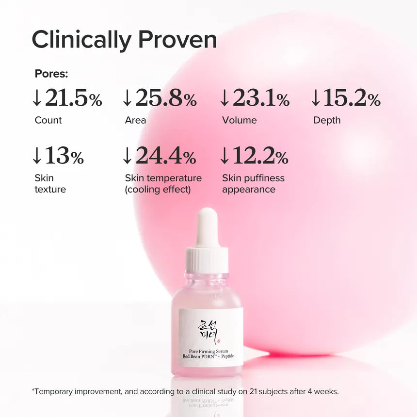 BEAUTY OF JOSEON Pore Firming Serum Red Bean PDRN+ Peptide 30ml