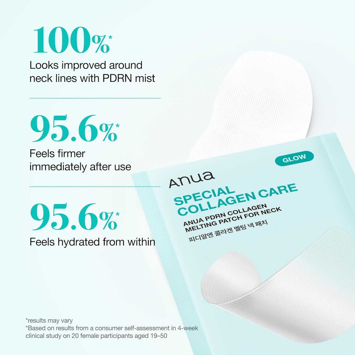 ANUA PDRN Collagen Melting Patch For Neck (4EA)