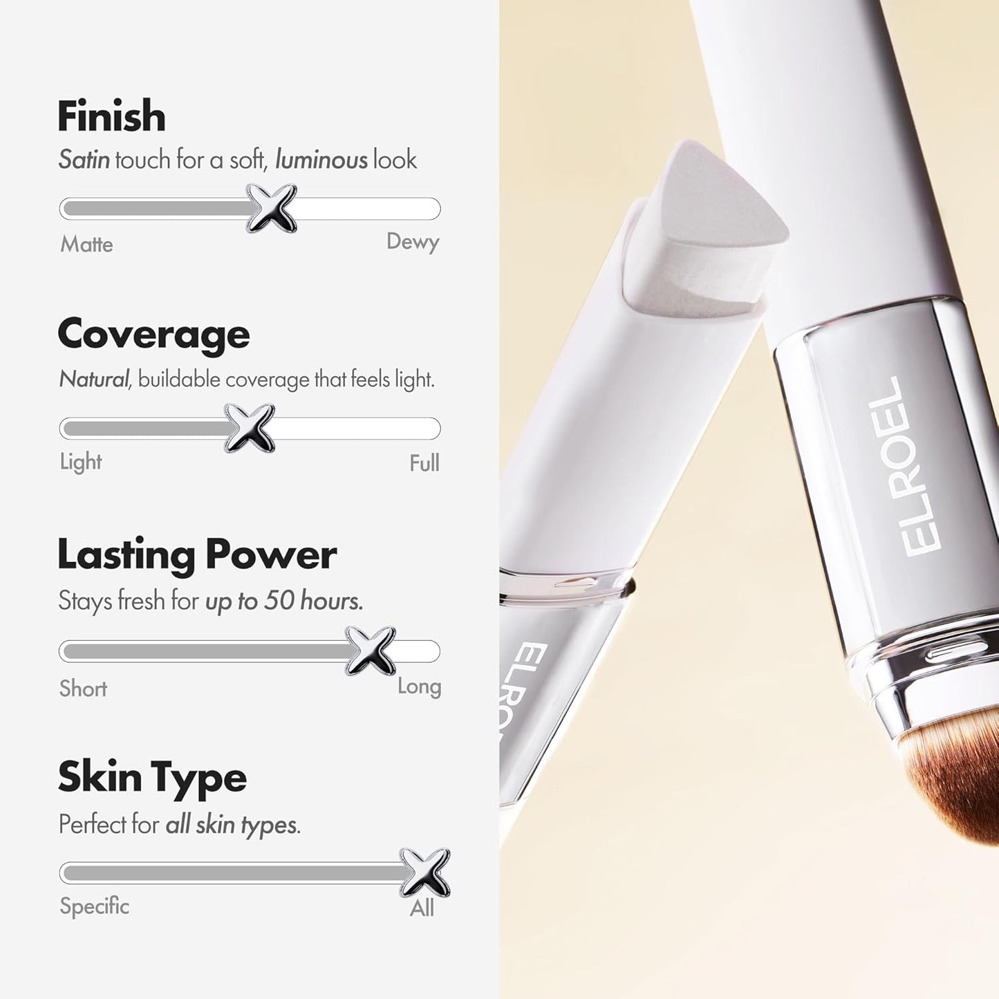 ELROEL Blanc Cover Cream Stick 13g (2 Shades)