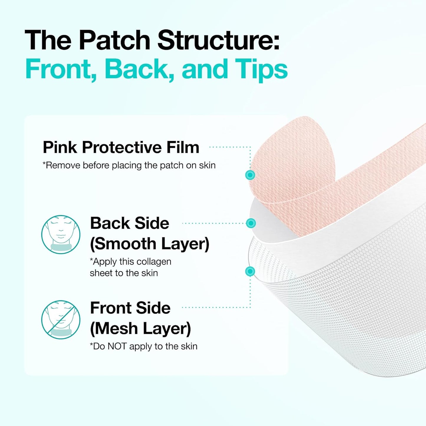 ANUA PDRN Collagen Melting Patch For Neck (4EA)