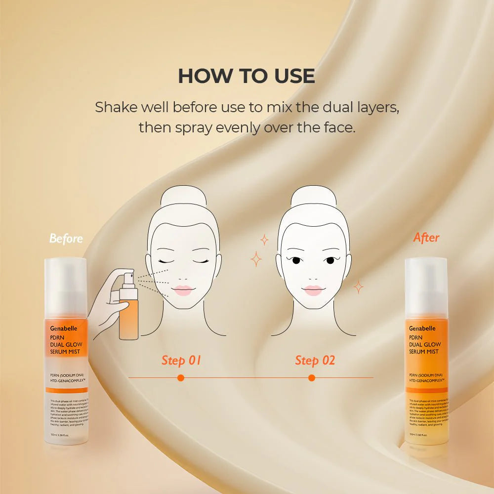 GENEBELLE PDRN Dual Glow Serum Mist 100ml