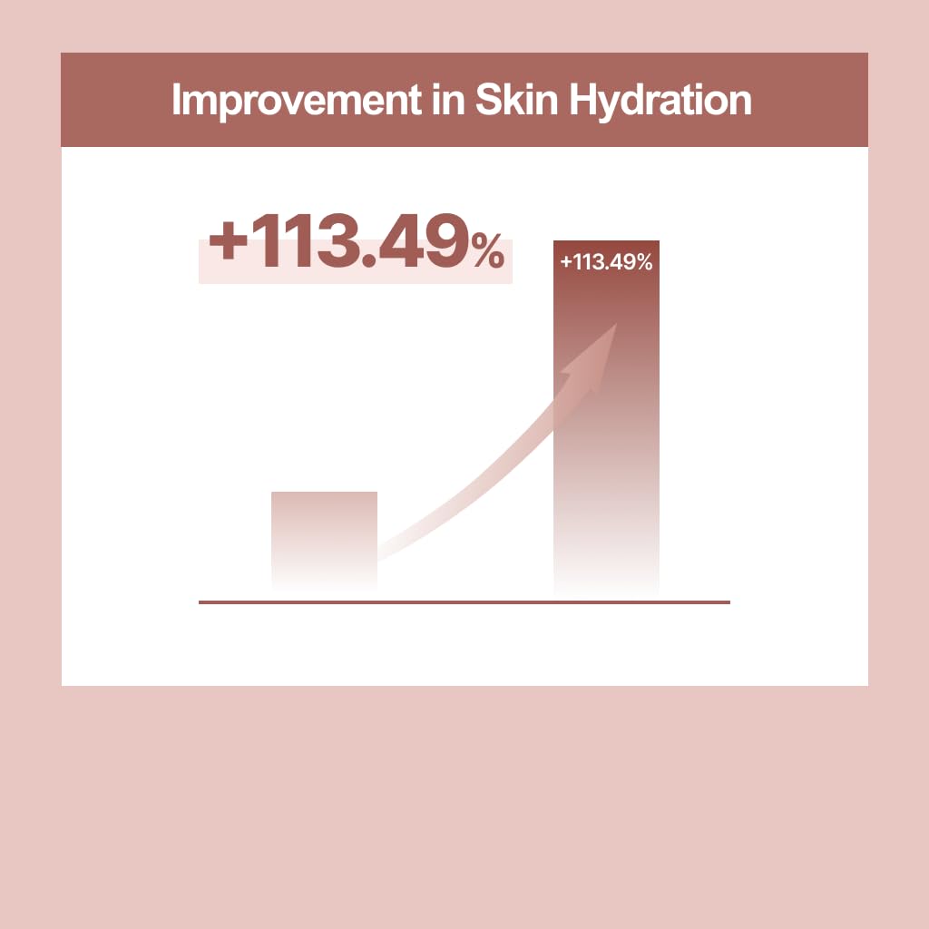 KOPHER Redtinol Mildly Acidic Honey Cleanser 100ml