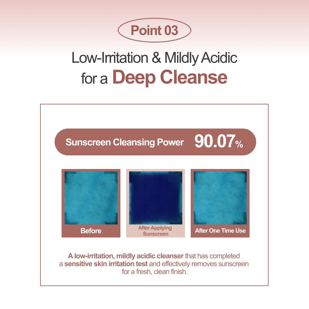 KOPHER Redtinol Mildly Acidic Honey Cleanser 100ml