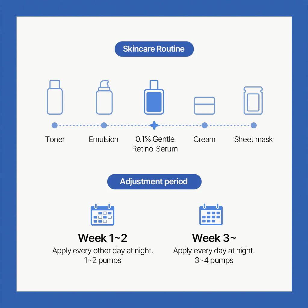 DR ALTHEA 0.1% Gentle Retinol Serum 30ml