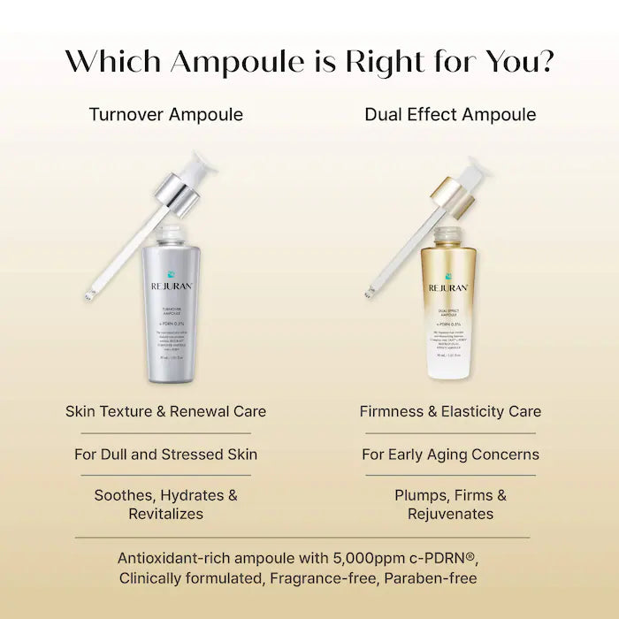 REJURAN Dual Effect Ampoule (30ml / 50ml)