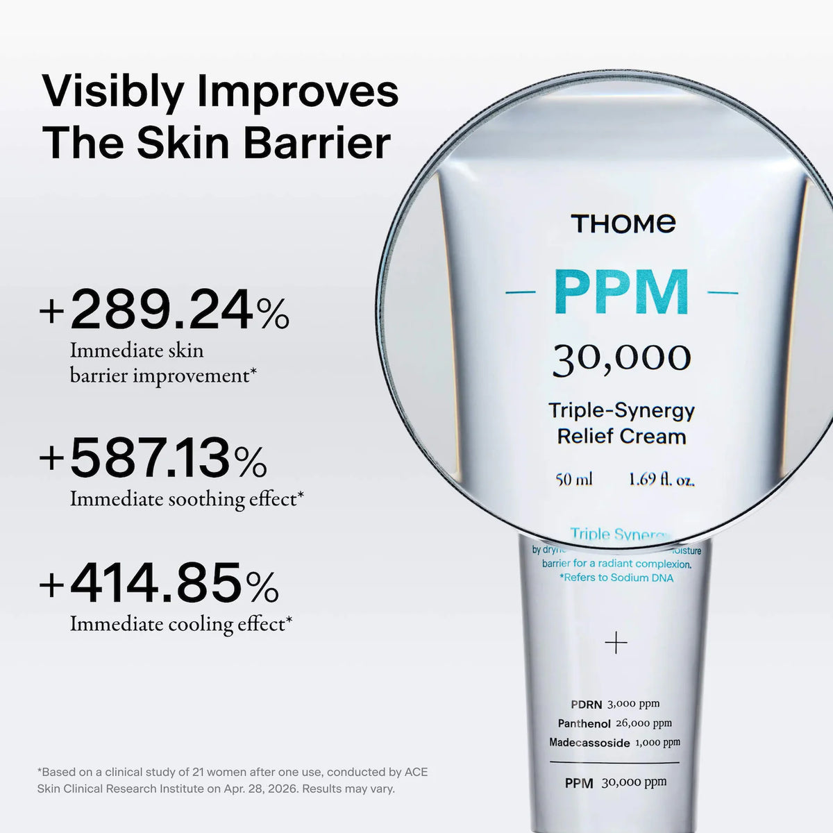 THOME PPM Triple Synergy Relief Cream 30,000 50ml
