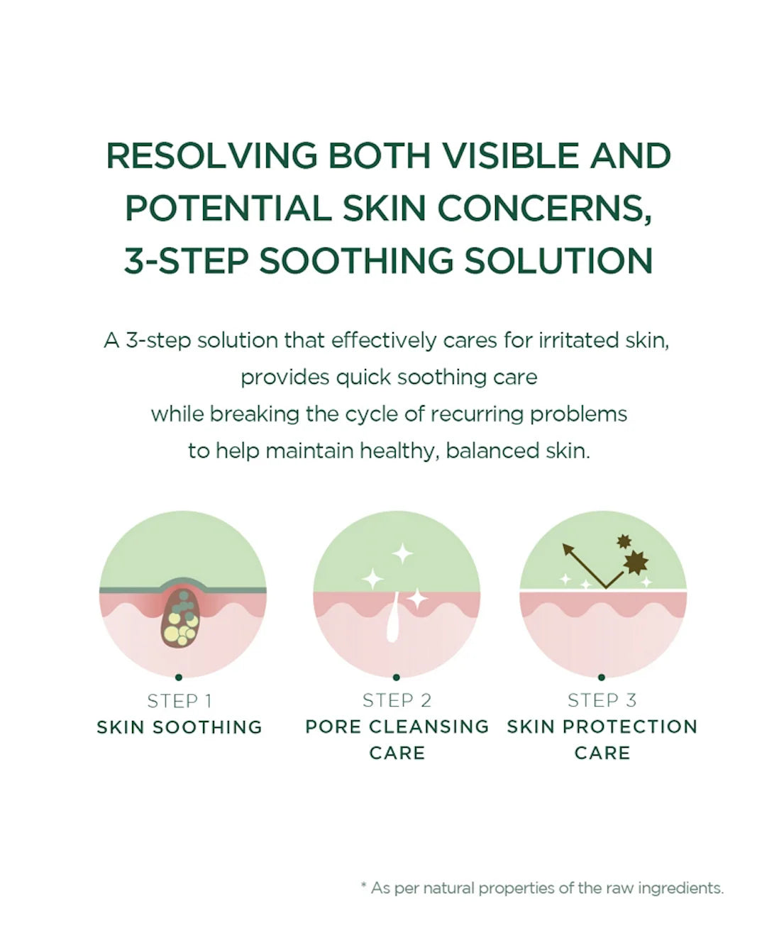 SKIN1004 Madagascar Centella Tea-Trica Relaxing Mask 24ml