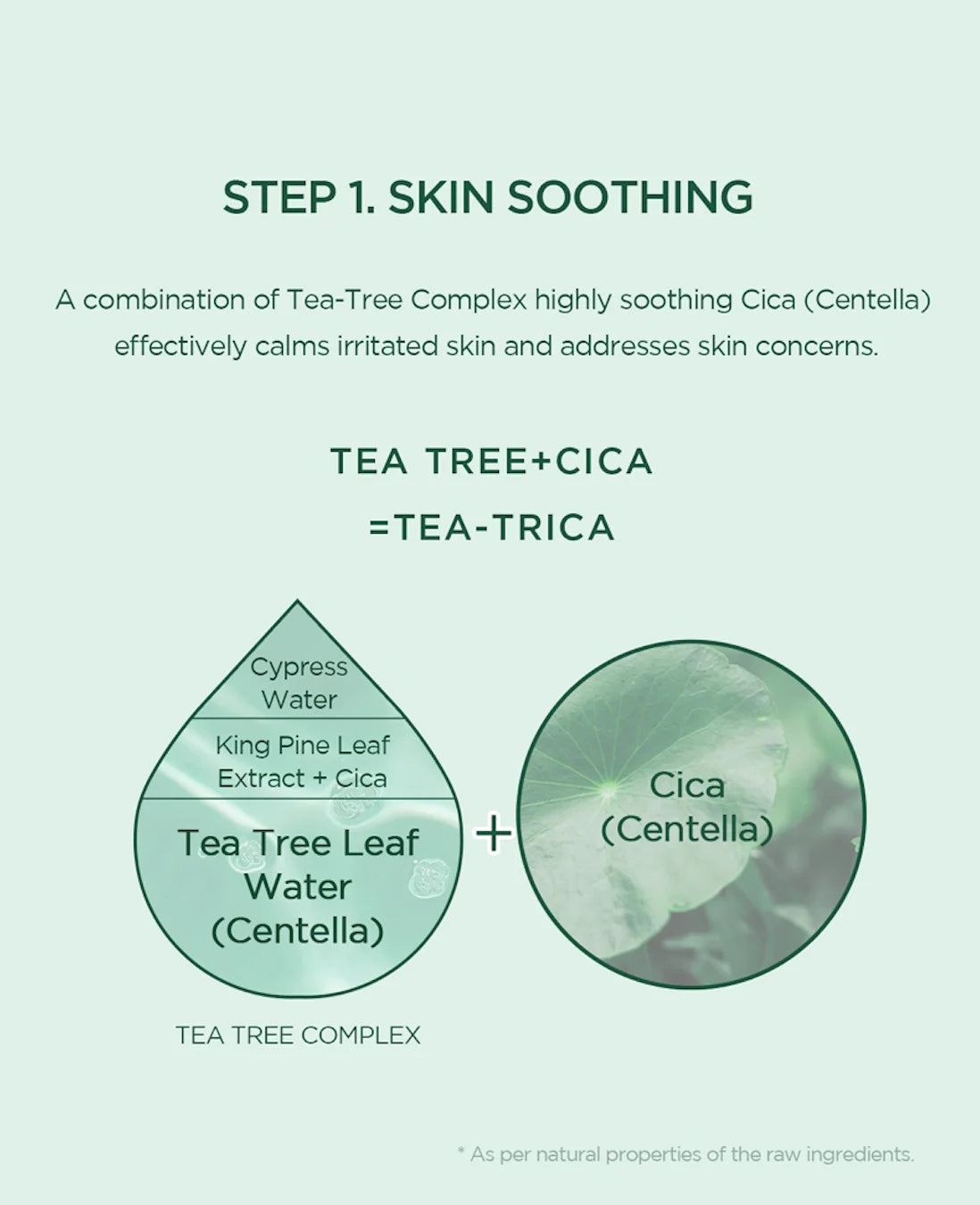 SKIN1004 Madagascar Centella Tea-Trica Relaxing Mask 24ml