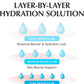 EQQUALBERRY Swimming Pool Toner Pads 220ml