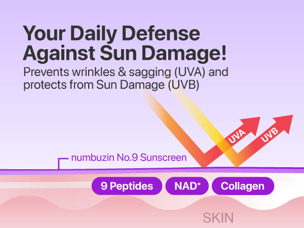NUMBUZIN No.9 NAD+ 9 Peptides Dewy Sun Essence