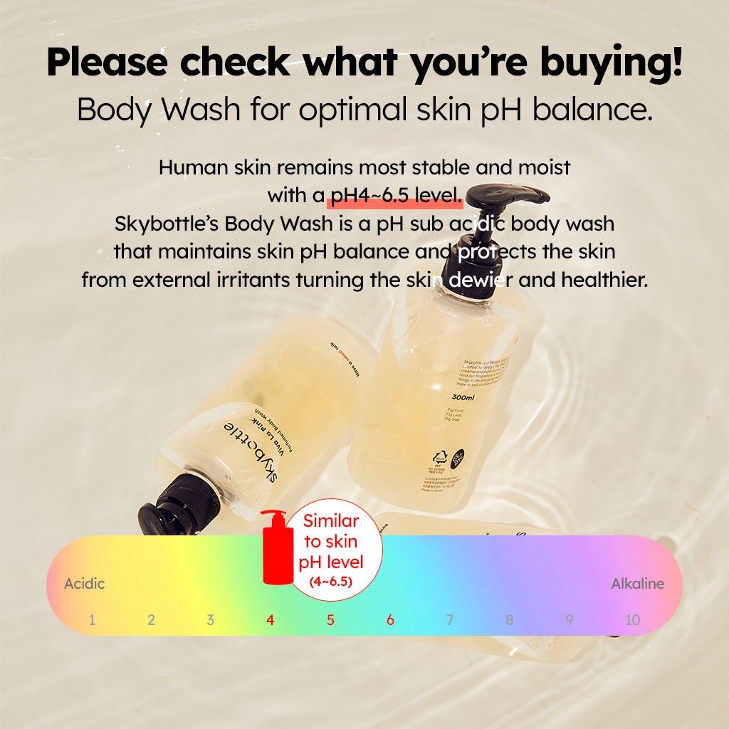 SKYBOTTLE Perfumed Body Wash (3 Variants)