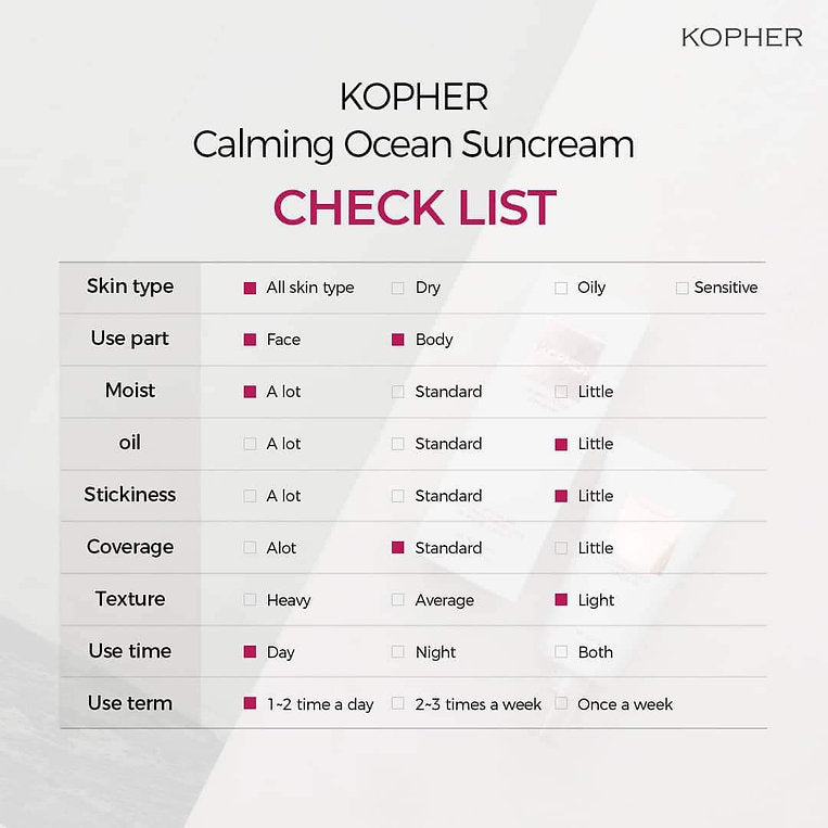 KOPHER Calming Ocean Suncare 50ml