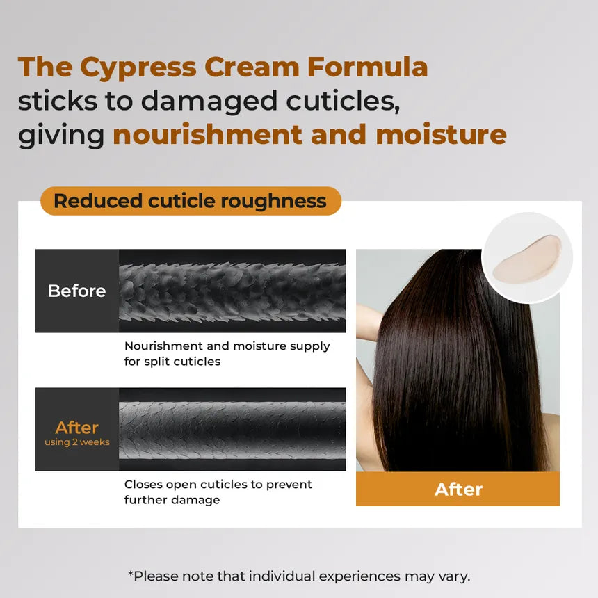 GRAFEN Hinoki Treatment 300ml