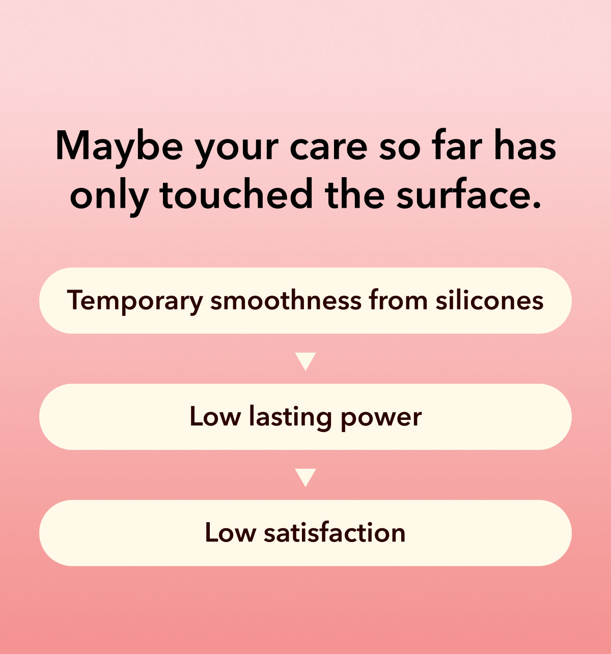 FURRIKY Silksheild Glow Treatment Le 300ml