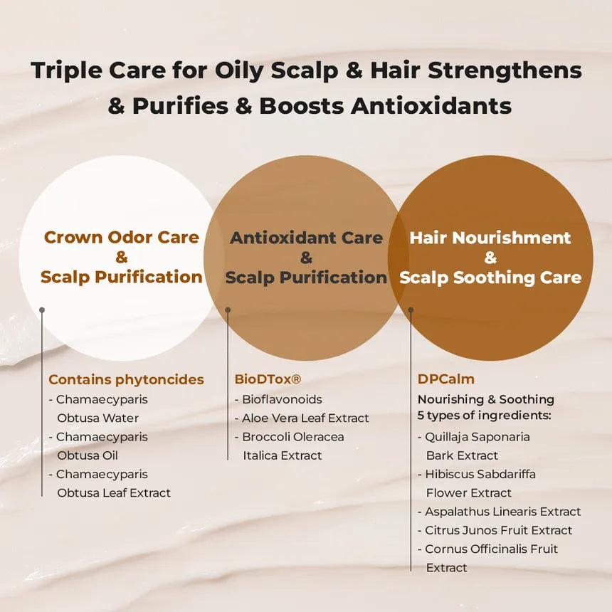 GRAFEN Hinoki Treatment 300ml