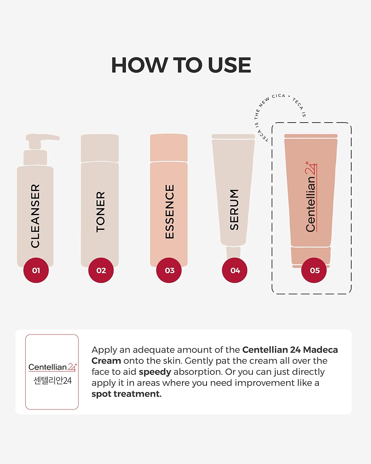 CENTELLIAN24 The Madeca Cream 50ml