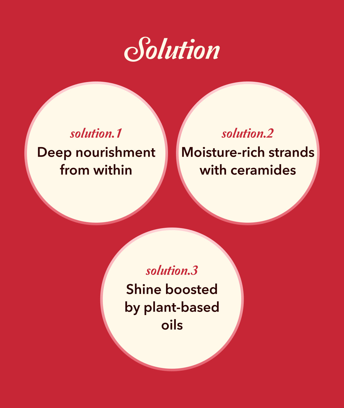 FURRIKY Silksheild Glow Treatment Le 300ml