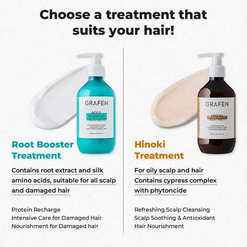 GRAFEN Hinoki Treatment 300ml
