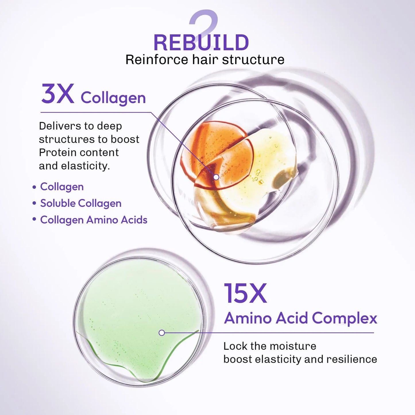 LAVOJOY Repair Me Now Shampoo 280ml