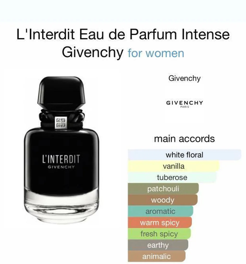 GIVENCHY L'interdit Intense EDP